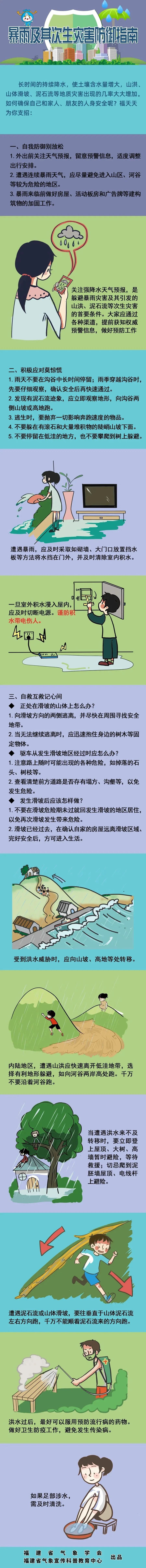 龙岩一周天气今日情况